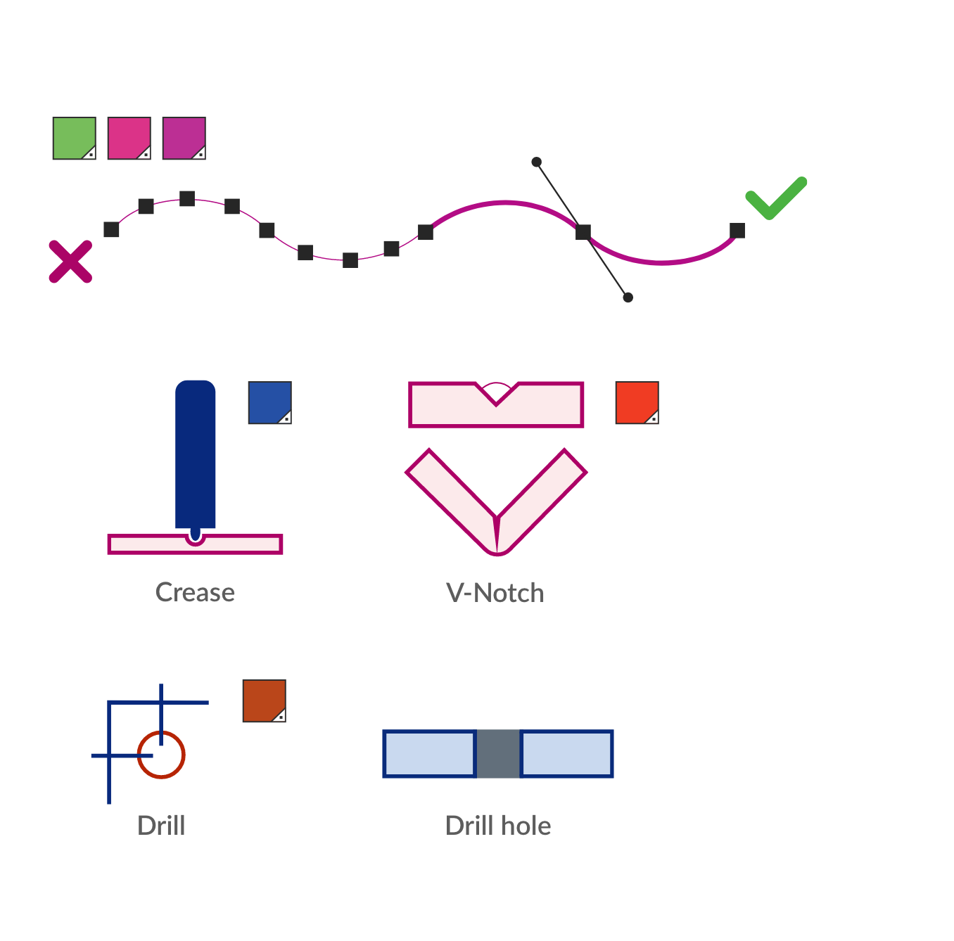 Spot colours in Adobe Illustrator- 12