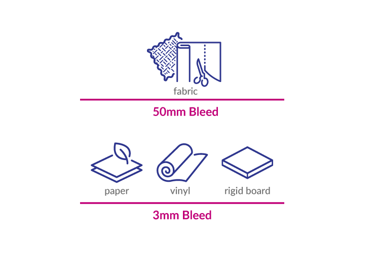 Bleed in large format printing- 9