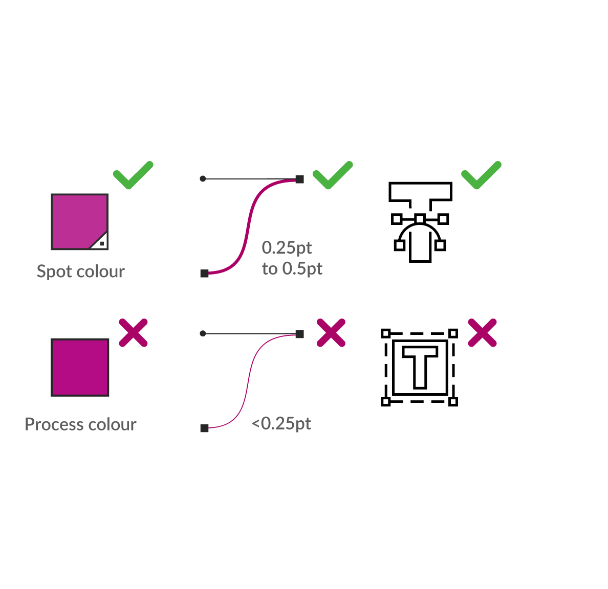 Spot colours in Adobe Illustrator- 13