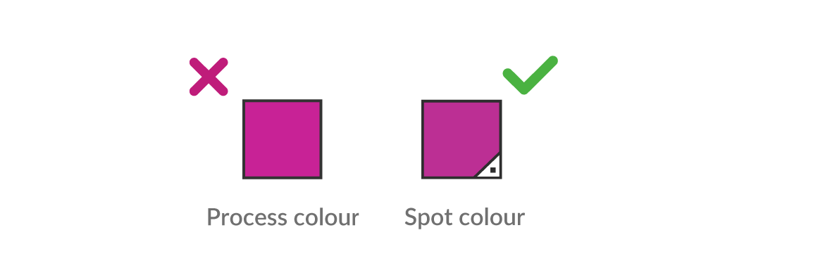 Spot colours in Adobe Illustrator- 14